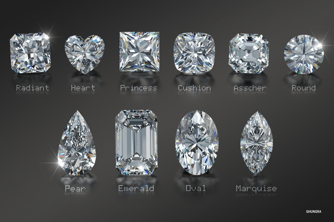 4Cs: Gemstone Clarity Scale - Jewelry Education